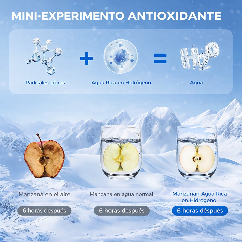 Fitness Sports botella de agua hidrógenada