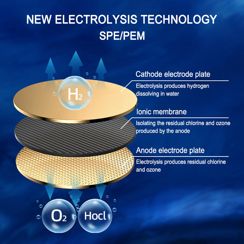 Fitness Sports botella de agua hidrógenada